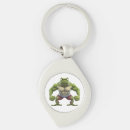 Search for cartoon man key rings Frog