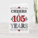 Search for 105th birthday One hundred and five