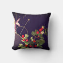 Search for plum cushions Stylish