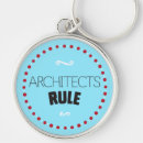 Search for planner key rings Architect