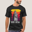 Search for landmarks tshirts Ben