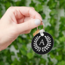 Search for wreath key rings Simple