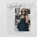 Search for collage vertical postcards High school