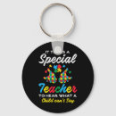 Search for special teacher key rings Awareness