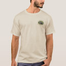 Search for badlands tshirts Outdoors