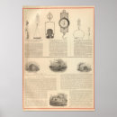 Search for manufacturing posters Trimmed