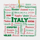 Search for italian christmas decor Flag of italy