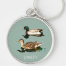 Search for mallard round key rings Pond