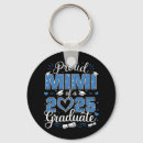 Search for new school key rings First day of school