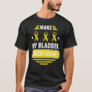 Search for bladder cancer awareness Survivor
