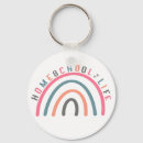 Search for homeschooled key rings Homeschool mum