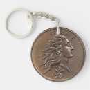 Search for penny key rings Coin