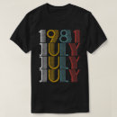 Search for 1981 mens tshirts Birthday