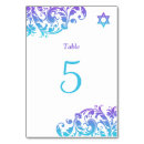 Search for aqua table table cards Trendy