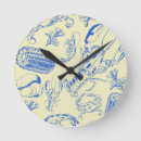 Search for food clocks Southern