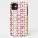 Search for vintage clothing iphone cases Abstract