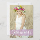 Search for purple graduation invitations Watercolor