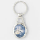 Search for fluffy clouds key rings Sky