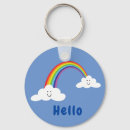 Search for zip key rings Modern
