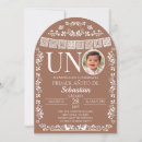 Search for uno invitations Boy