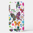 Search for abstract iphone 7 cases Colourful