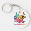 Search for for artist key rings Artists
