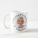 Search for family memory mugs Sympathy
