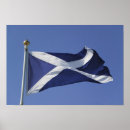 Search for scottish travel posters United kingdom