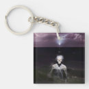 Search for spirits square key rings Ghost