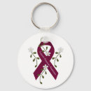 Search for get well key rings Surgery