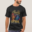 Search for jimi tshirts Guitar