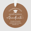 Search for high school christmas tree decorations Graduation