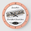 Search for diner clocks Restaurant