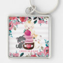 Search for strawberries key rings Adorable