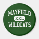 Search for mayfield Cleveland