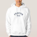 Search for doctor hoodies Horror