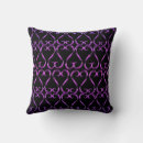 Search for purple hearts cushions Whimsical