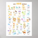 Search for abc animals posters Teacher