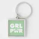 Search for buttercup key rings Powerpuff girls