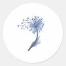 Search for dandelions stickers Yellow