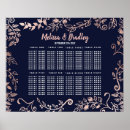 Search for navy blue and rose gold posters Flowers