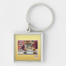 Search for lawn key rings I can has cheezburger