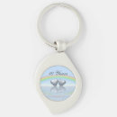 Search for tenth key rings 10 years