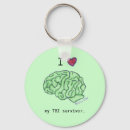 Search for tbi key rings Traumatic brain injury
