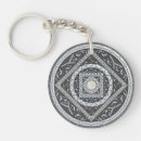 Search for constellation key rings Cancer