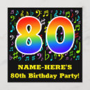 Search for fun 80th birthday invitations 80 years old