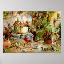 Search for christmas gnome posters Vintage