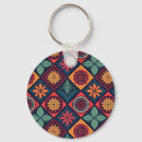 Search for magic key rings Nature
