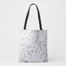 Search for droplet bags Drops