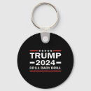 Search for drill key rings Maga